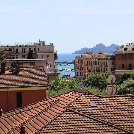 Apartmán Italianway - Tubino 8 *